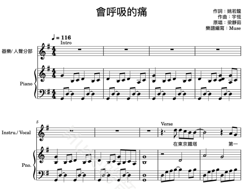 梁靜茹- 會呼吸的痛 封面 梁靜茹- 會呼吸的痛 封面